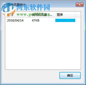 TrafficMonitor(电脑网速监控悬浮窗)