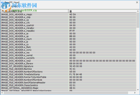 ReadPE_Head(PE文件头结构查看工具) 1.0 绿色免费版