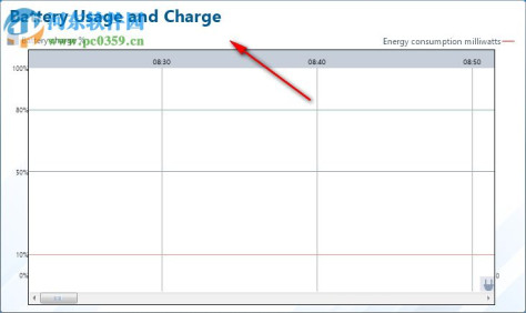 Battery Optimizer(笔记本电池优化软件) 3.1.0.5 官方版