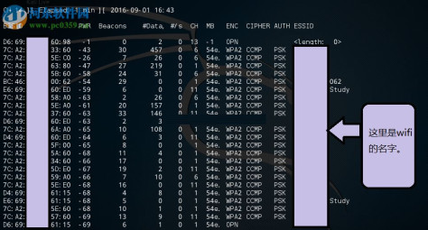 Aircrack-ng(无线破解攻击工具) 1.2-rc4 windows版