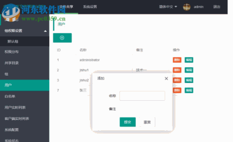 睿信共享文件管理系统