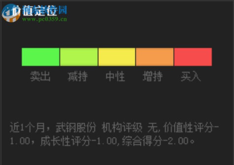 经传多赢天玑版 5.0 官方版