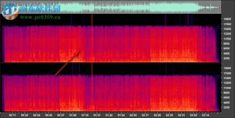 Program4Pc DJ Audio Editor(DJ音频编辑器) 7.3.0 中文免费版