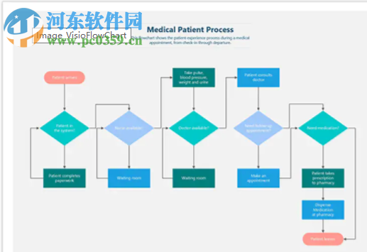 visio2019专业版64位中文破解版 附安装教程