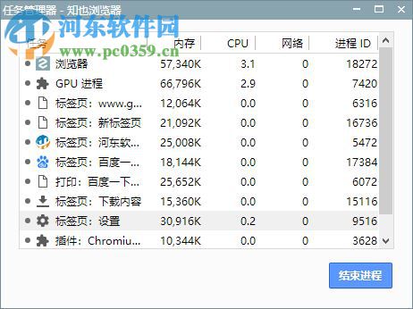 知也浏览器 1.0.2.28 官方版