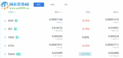 火币pro桌面客户端 1.1.0 官方版