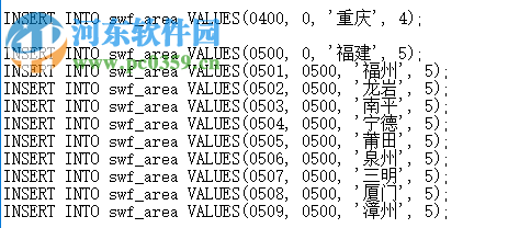 2017全国省市区数据库下载 官方版