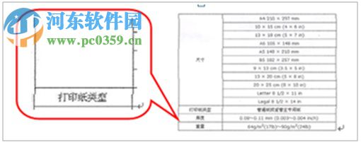 爱普生epsonL130废墨清零软件 1.0 官方版