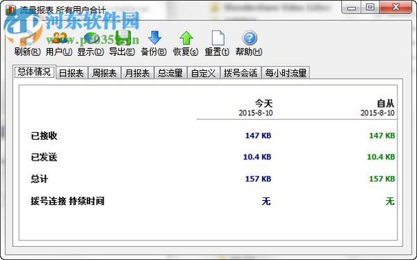 SoftPerfect NetWorx (带宽流量监测) 7.1.0 绿色多国语言版