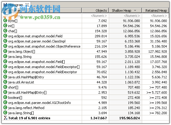 java分析工具(memory analyzer) 1.5.0 免费版