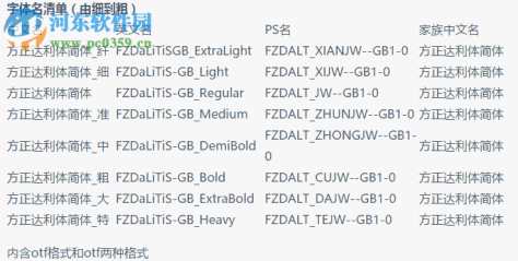 方正达利体简体包(内附8款字体) 免费版