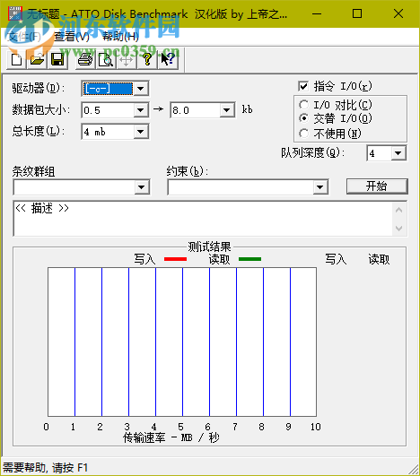 ATTO Disk Benchmark 32位/64位(硬盘速度测试软件) 3.2 简体中文特别版