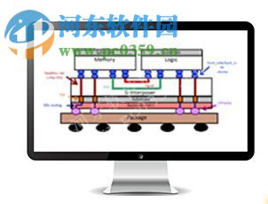 ANSYS Products v18 Win64-SSQ 官方免费版