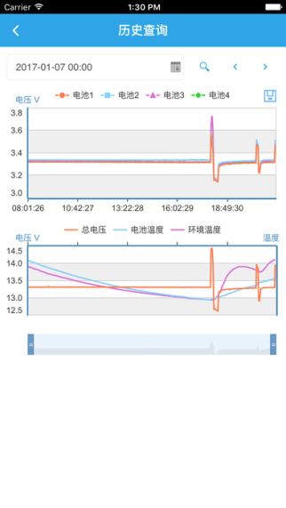 聚英云平台 1.0 iOS版