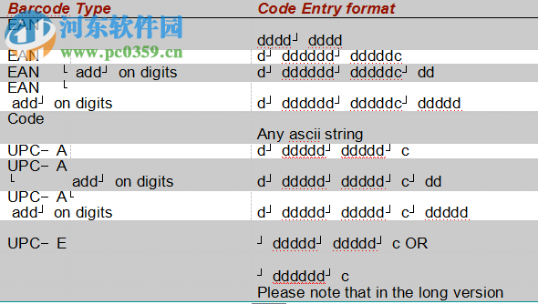 Barcode Toolbox 条形码插件 3.0 中文版