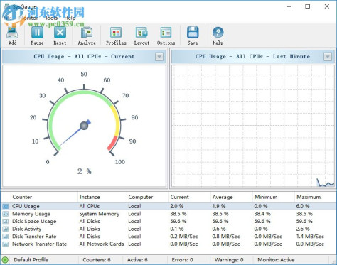 SysGauge(电脑硬件监测)