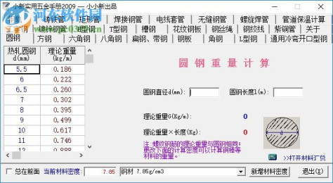 小新实用五金手册 2017 官方版