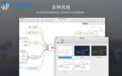 Lighten 思维导图 for mac(思维导图制作工具) 1.0 官方版