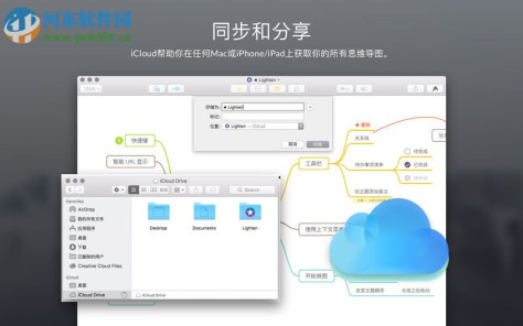 Lighten 思维导图 for mac(思维导图制作工具) 1.0 官方版