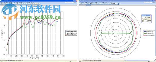 nec emistream软件(PCB/emc仿真软件) 5.1 免费版