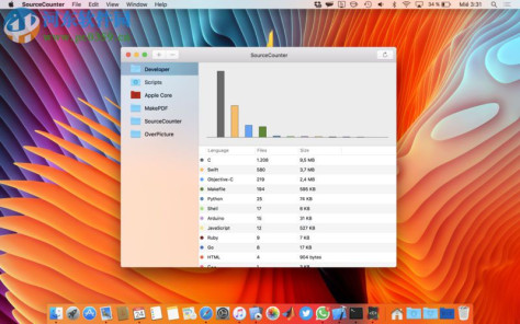 sourcecounter for mac（代码统计工具） 1.1.2