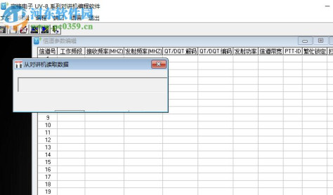 宝峰UV-8系列对讲机写频软件 免费版