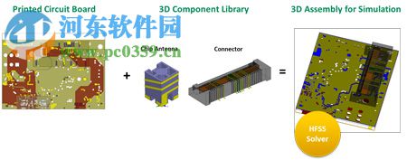 ansys electronics17下载(附安装教程) 免费版