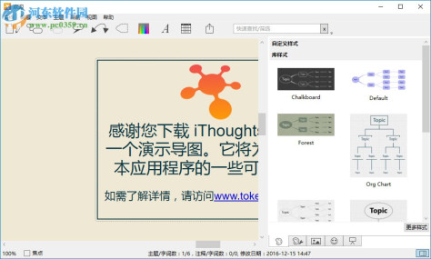 ithoughts windows(思维导图软件)