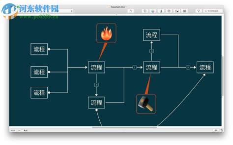 iThoughtsX for mac 4.12 免费版