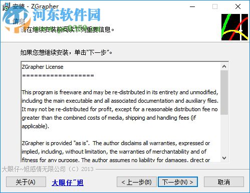ZGrapher下载(绘制函数曲线图软件) 1.4 中文版