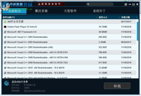 软件卸载器(Anvi Uninstaller) 1.0 汉化版