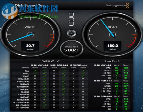 Disk Speed Test中文版(硬盘测速软件) 5.8.1 免费版