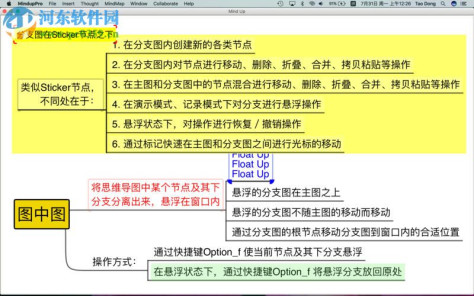 Mindup Pro for Mac（思维导图软件） 2.2.13