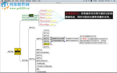 Mindup Pro for Mac（思维导图软件） 2.2.13