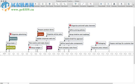 MindView 6 for Mac（思维导图绘制软件） 6.1.0