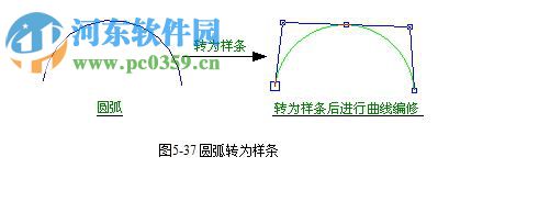 JDPaint5.21下载(北京精雕) 免狗破解版