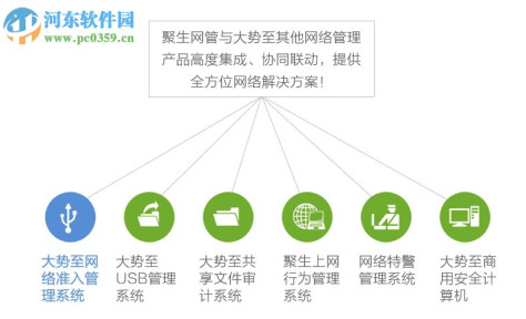 大势至网络准入控制系统 8.0 免费版