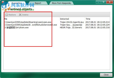 Kaspersky Virus Removal Tool 15.0.22.0 免费版