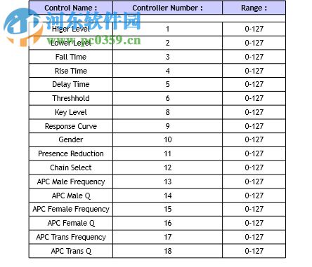 音平sam机架 17.6 免费版