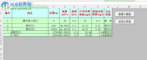 河流水环境容量分析系统下载 免费版