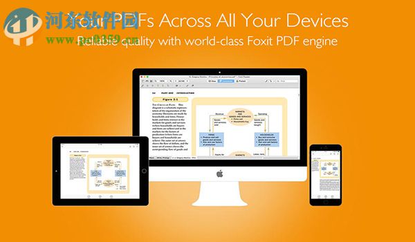 福昕pdf阅读器 for mac 2.4.1.0609