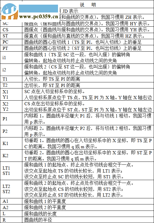 cad缓和曲线插件下载 免费版