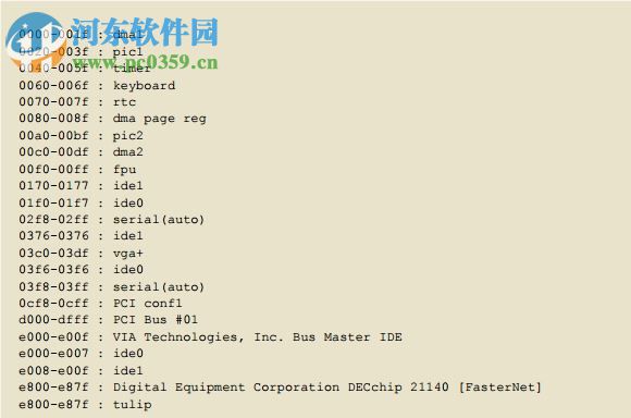 Centos 7.1 32位/x64位下载 7.1 官方版