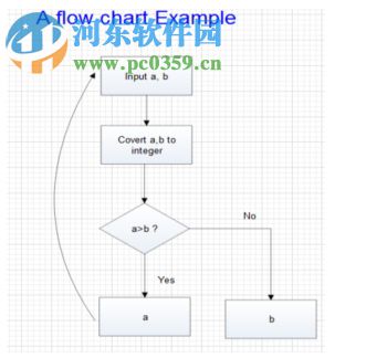 轻越示意图专家 3.0 官方版