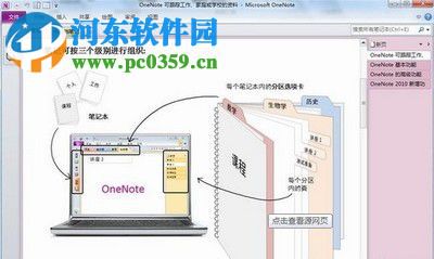 Microsoft Onenote2013下载 简体中文完整版