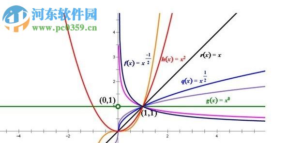 Advanced Grapher 12.7.126 共享版