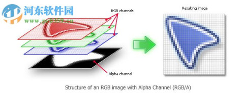 Axialis CursorWorkshop(极品光标制作软件)下载 6.3.3.0 绿色免费版