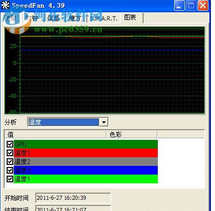 cpu风扇转速调节软件下载 4.51 汉化中文版