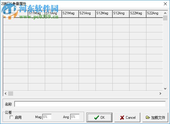 RFsim99射频仿真软件 汉化版