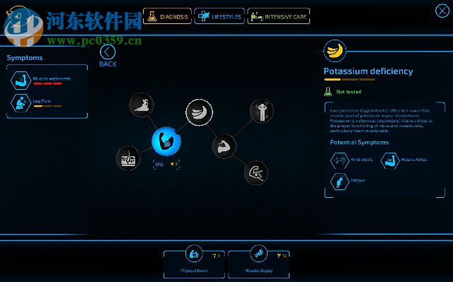 生化公司救赎(Bio Inc.Redemption) Beta 0.90 绿色版